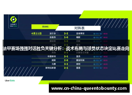 法甲赛场强强对话胜负关键分析：战术布局与球员状态决定比赛走向