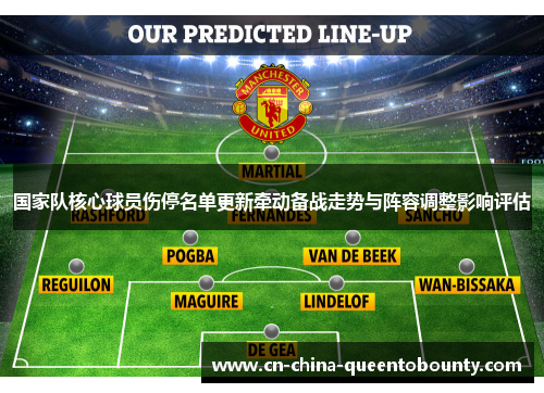 国家队核心球员伤停名单更新牵动备战走势与阵容调整影响评估