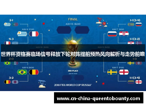 世界杯资格赛临场信号释放下轮对阵提前预热风向解析与走势前瞻