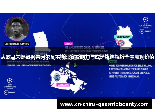 从欧冠关键数据看阿尔瓦雷斯比赛影响力与成长轨迹解析全景表现价值