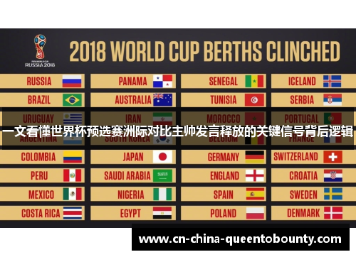 一文看懂世界杯预选赛洲际对比主帅发言释放的关键信号背后逻辑