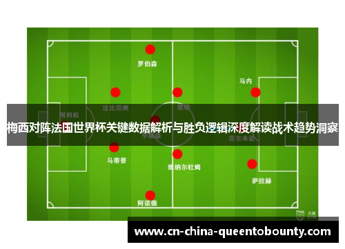 梅西对阵法国世界杯关键数据解析与胜负逻辑深度解读战术趋势洞察