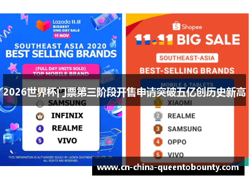 2026世界杯门票第三阶段开售申请突破五亿创历史新高