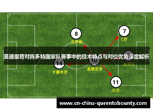 莫德里奇对阵多特国家队赛事中的技术特点与对位优势深度解析