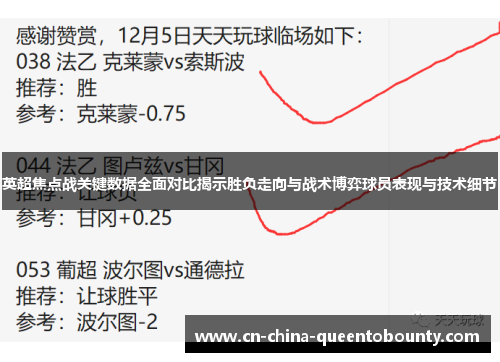英超焦点战关键数据全面对比揭示胜负走向与战术博弈球员表现与技术细节