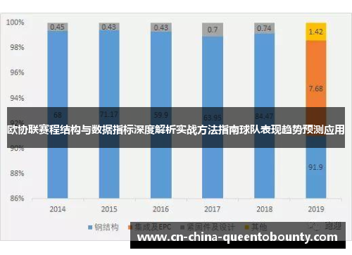 欧协联赛程结构与数据指标深度解析实战方法指南球队表现趋势预测应用